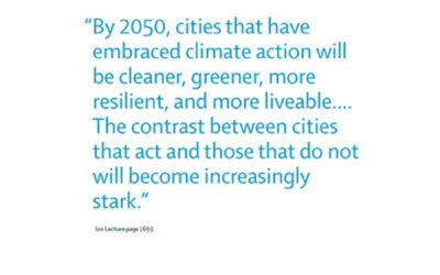 COP29 must move from stalling to action