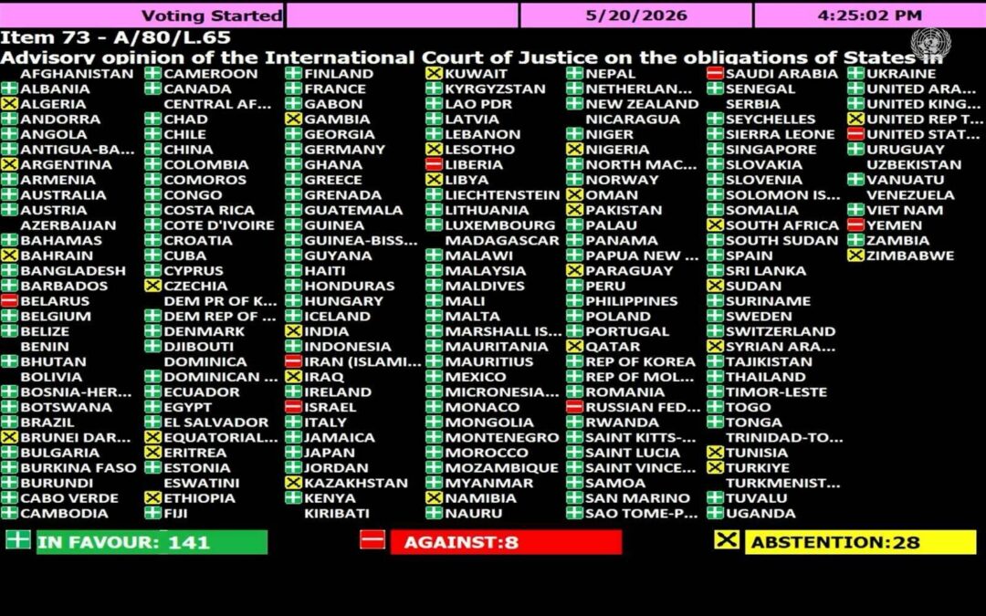 Global Climate and Health Alliance Response to UNGA Vote on ICJ Climate Ruling